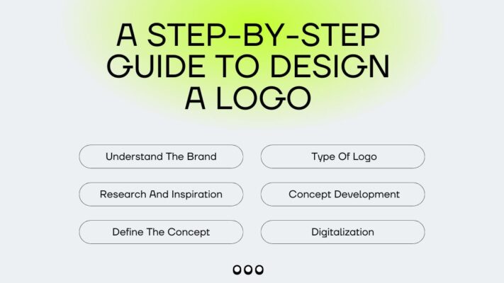 A Step-by-Step Guide To Design A Logo